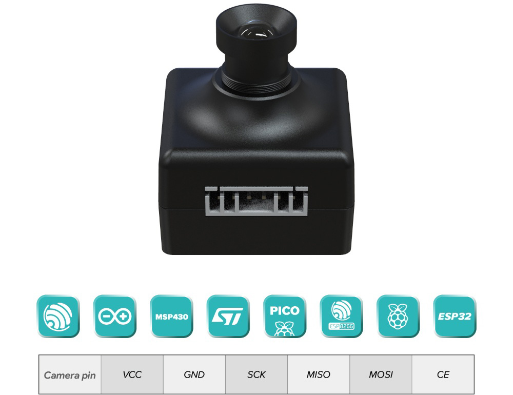 ArduCam Mega 5MP SPI-cameramodule met M12-lens voor elke microcontroller
