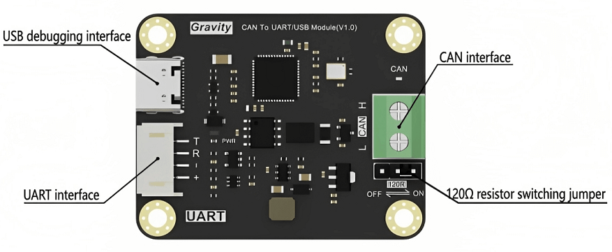 DFRobot Gravity: CAN to TTL Communication Module w/ SLCAN Protocol