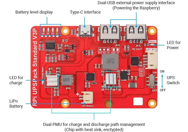 Raspberry Pi 4B Acryl Gehäuse mit Eis-Kühlventilator, IPS-Bildschirm RPi Überwachungsset