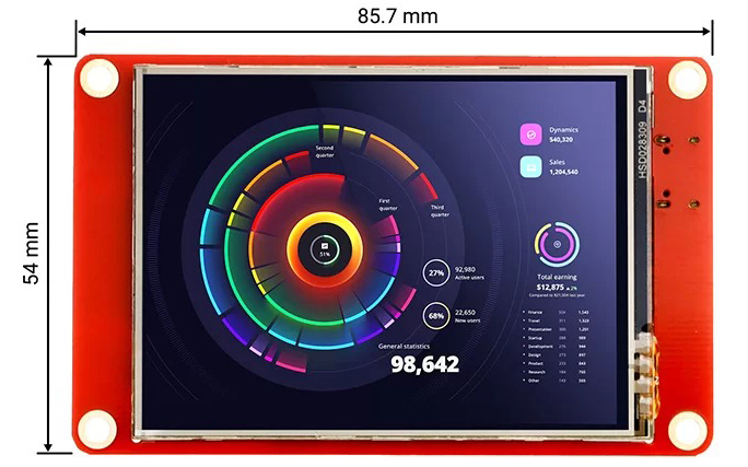 Wizee ESP32 2.8-Inch 240x320 HMI Touch Display, Wi-Fi & BLE