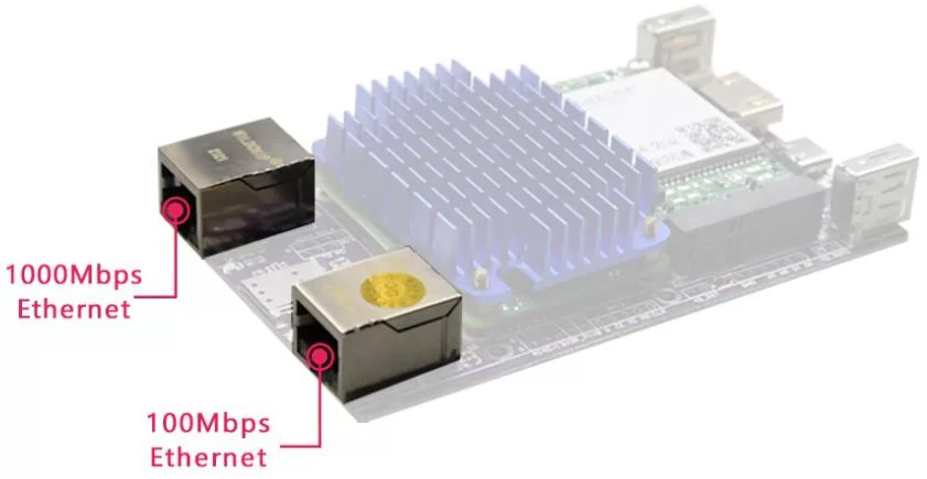 Raspberry Pi CM4-4G IO Bord: Dubbel Netwerk Ontwikkelingsbord met 4G Lite Module