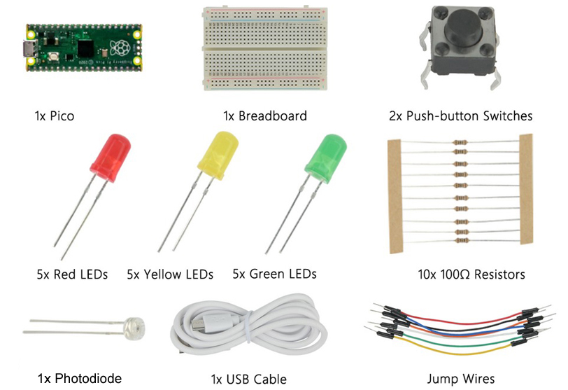 ElecFreaks Kit de Démarrage Raspberry Pi Pico avec Carte Raspberry Pi Pico