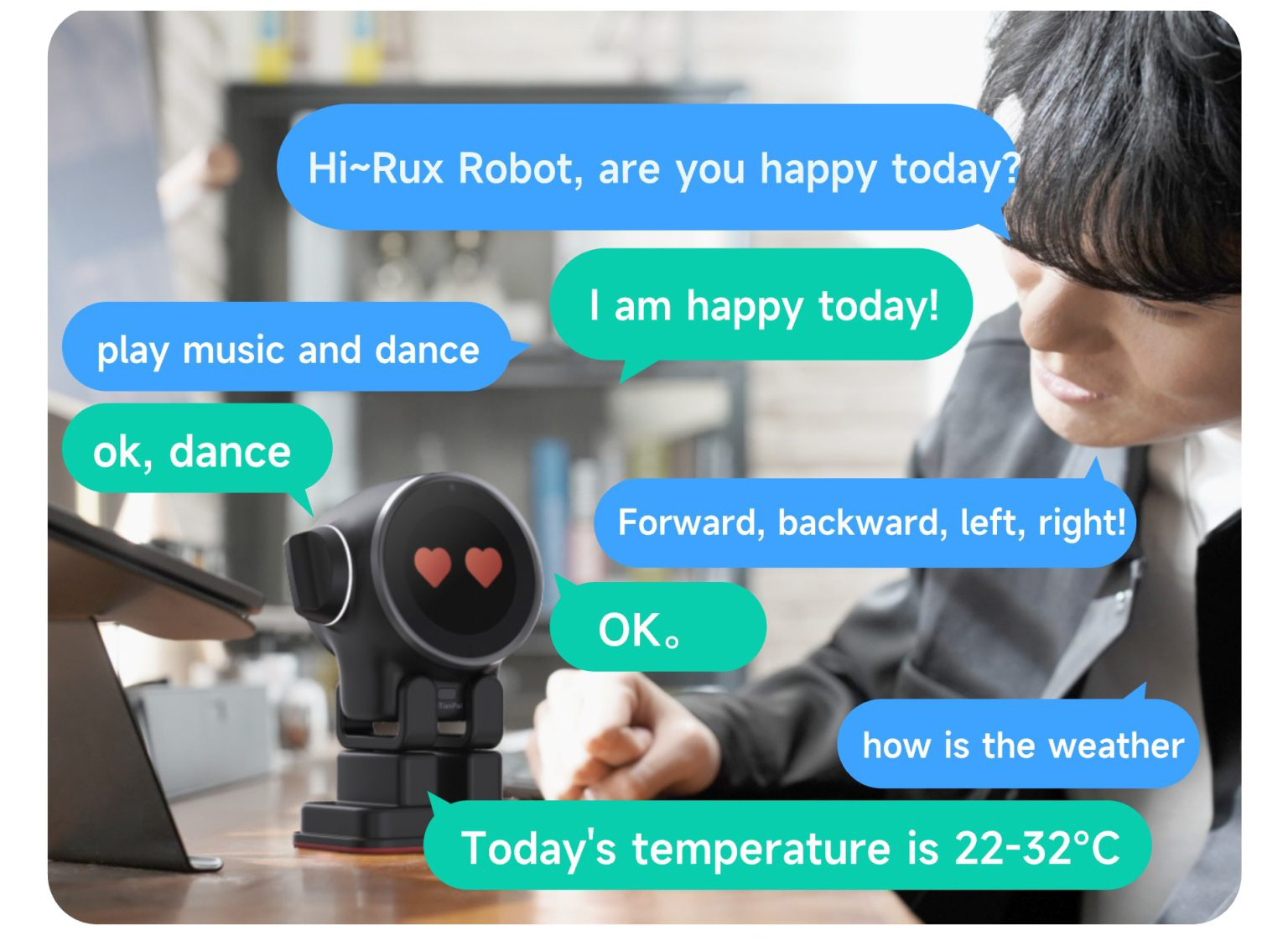 Robot Compañero IA Rux Blanco
