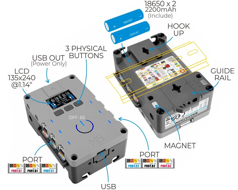 ESP32 M5StickC PLUS2 Mini IoT Development Kit - RobotShop
