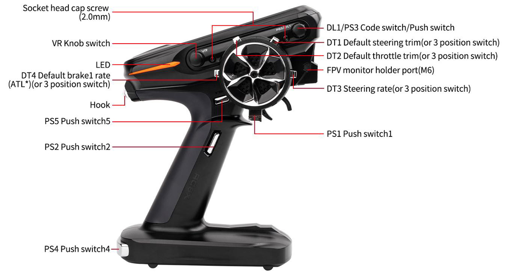 RadioLink RC8X 8 Kanalen 2.4Ghz met R8FG Gyro Ontvanger & Tas