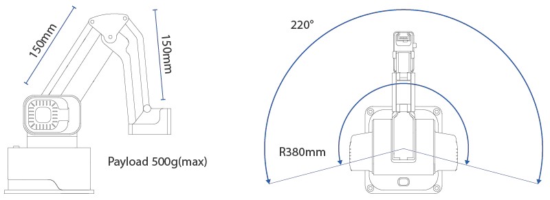 Rotrics DexArm Luxe Editie Robotarm Bundel met Vision-Kit, DIY-Kit (EU)