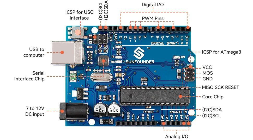Kit de Inicio SunFounder 3 en 1 para Arduino Uno (Nivel Intermedio)
