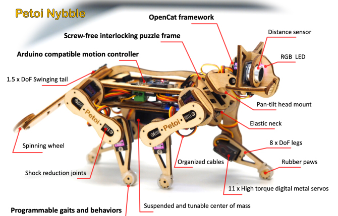 Petoi Nybble Robotic Cat V2 (non assemblé)