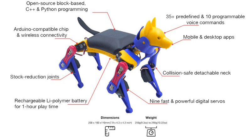 Bittle X Perro Robot de Código Abierto Controlado por Voz (Ensamblado)