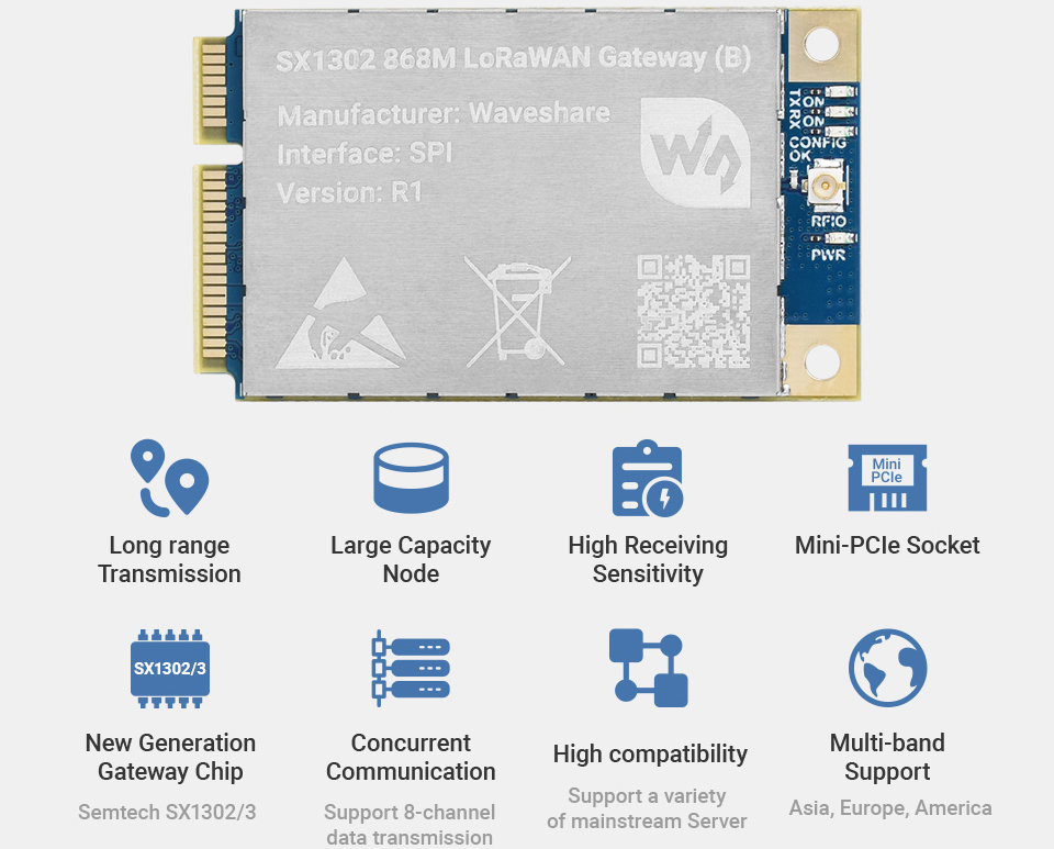 SX130x 915M LoRaWAN Gateway Module/HAT for Raspberry Pi, Mini-PCIe, Long Range
