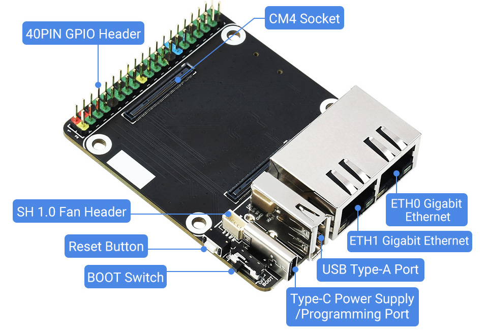 Mini-Dual-Gigabit-Ethernet-Basisplatine für RPi CM4 (Basisplatine + Gehäuse + US-Stecker)