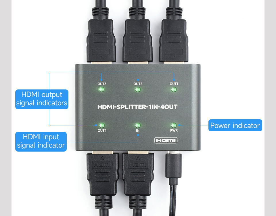 Waveshare HDMI 4K-Splitter, 1 Eingang und 4 Ausgänge, Share One HDMI-Quelle