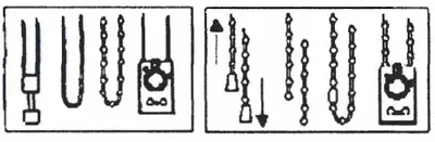 Moteur Contrôleur de Rideaux et de Stores Verticaux Télécommandé Add-A-Motor