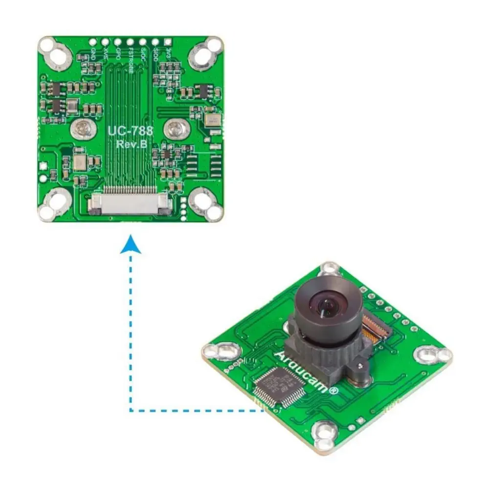 Arducam 2MP Global Shutter OG02B10 Module de caméra couleur Pivariety
