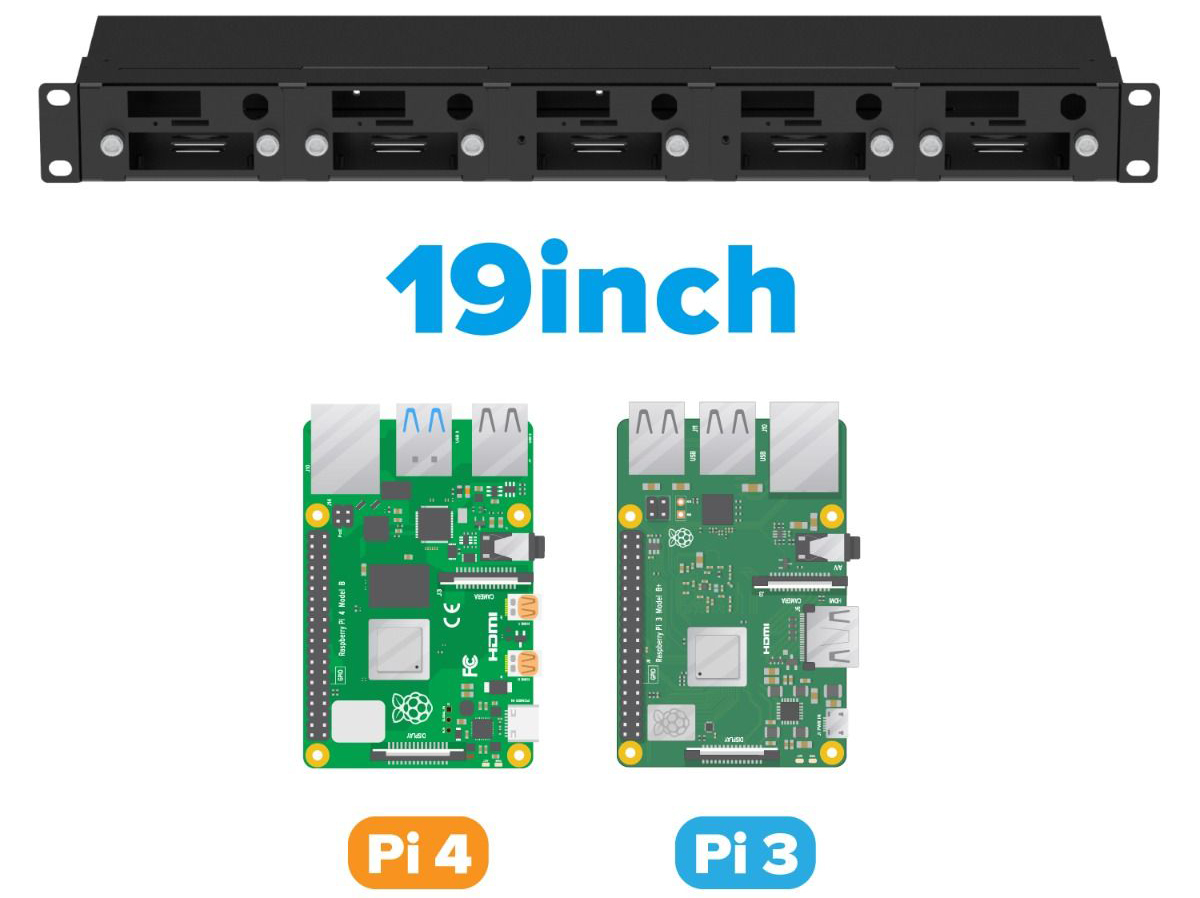 Uctronics Raspberry Pi Rackmount Enclosure V2.0 with PoE Functionality - Click to Enlarge