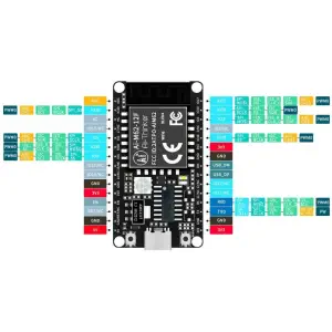 Placa de Desarrollo Ai-M62-12F WiFi 6 + BLE 5.3 de Ai-Thinker