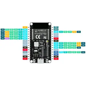 Ai-Thinker Ai-M62-13 WiFi 6 + BLE 5.3 Development Board