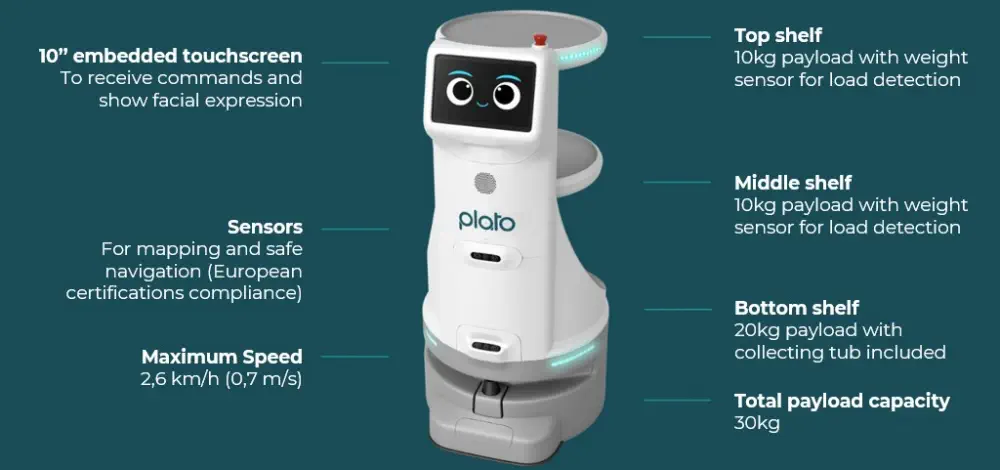 Aldebaran Robotics Robot de Service Plato