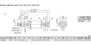 Double Acting 3/4 in. Bore Air Cylinders Diagram - Dimensions