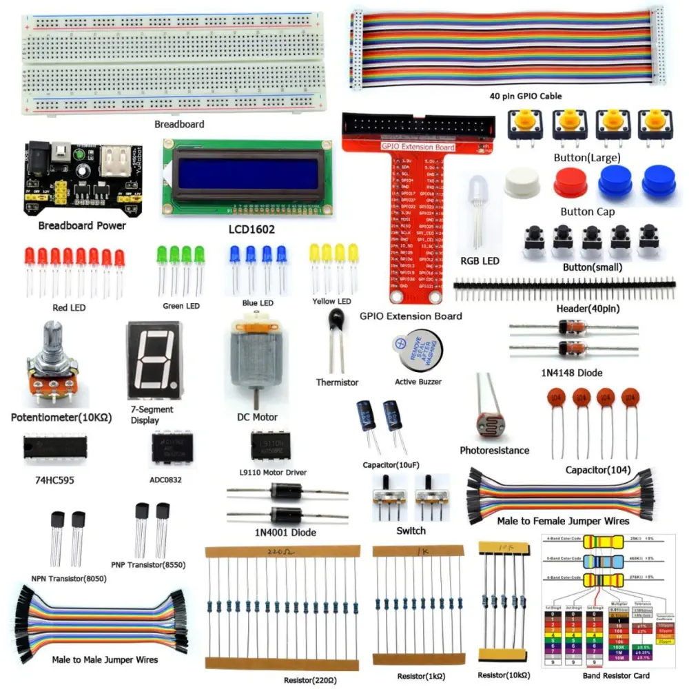 Kit de Inicio para Raspberry Pi de Adeept - Haga Clic para Ampliar