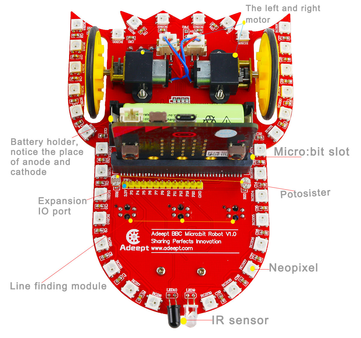 Kit de Auto Robot Inteligente Starry:bit de Adeept c/ BBC micro:bit