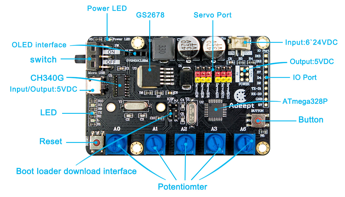 Adeept 5DOF Roboterarm Kit für Arduino Uno R3 - Zum Vergrößern klicken