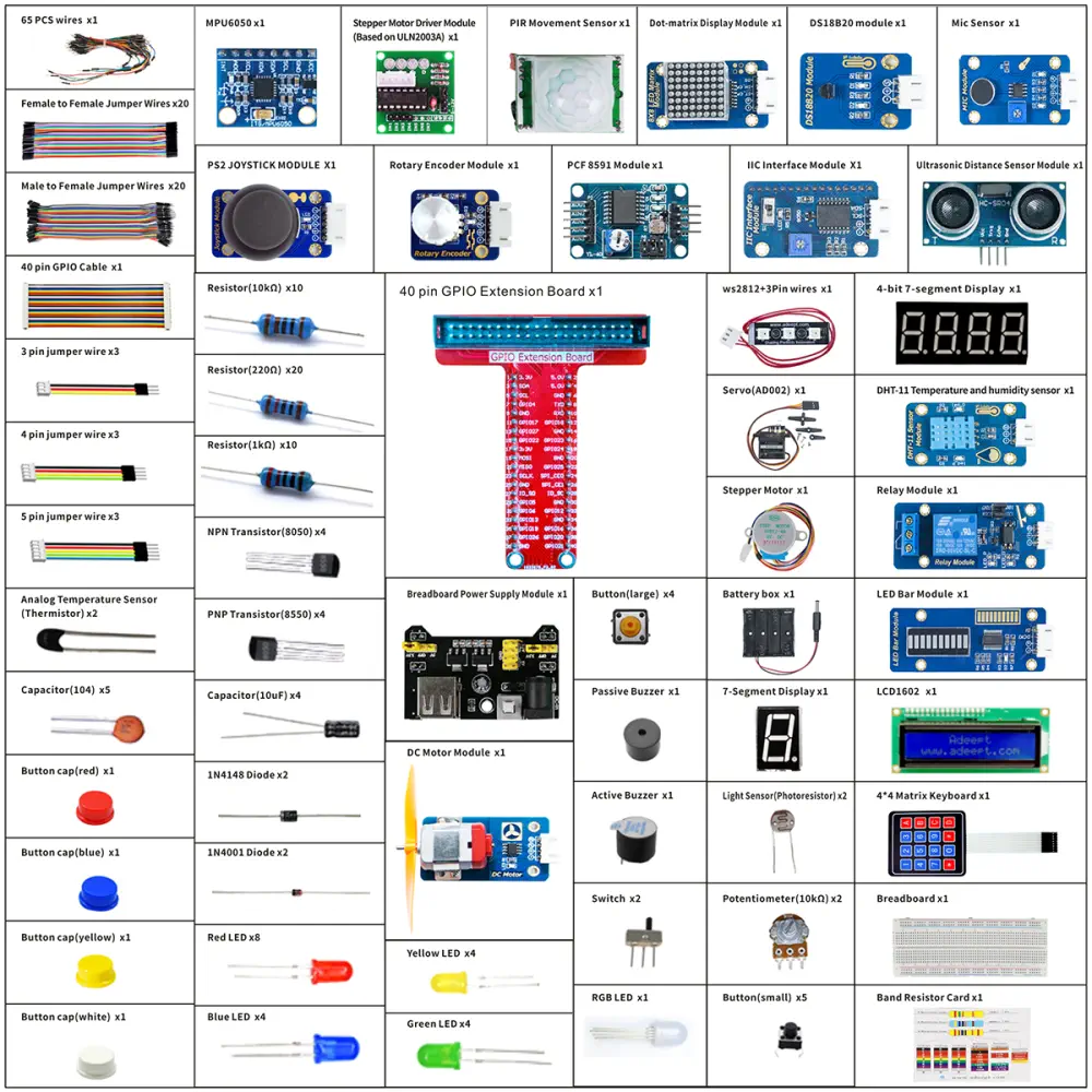 Adeept Upgrade Ultimate Starter Kit for Raspberry Pi 4/3B+ - Click to Enlarge