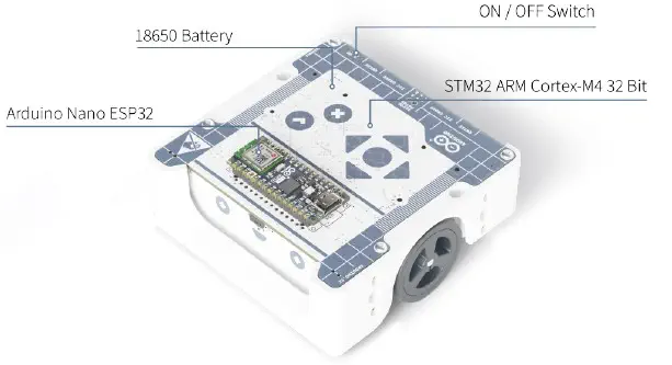 Arduino Alvik Outil d'Apprentissage en Robotique avec Nano ESP32 & MicroPython (Éducatif)