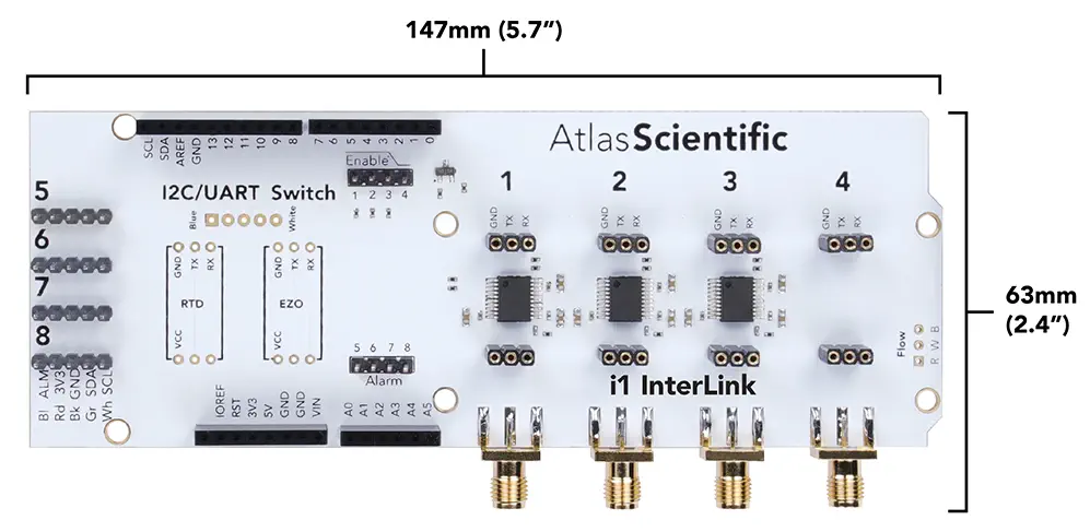 i1 InterLink Dimensions - Dimensions