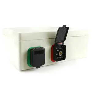Atlas Scientific Kit de montage sur panneau BNC