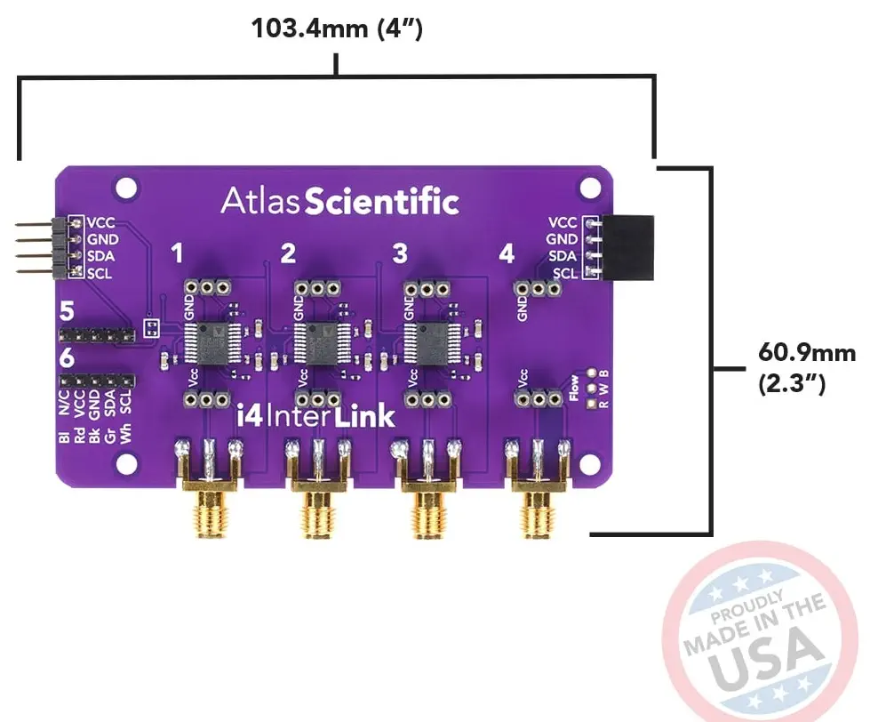 Gros plan sur le connecteur de l'i4 InterLink – Bouclier Universel - Dimensions