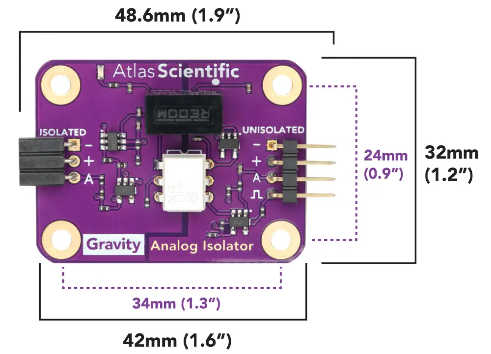 Aislador Analógico Gravity - Haga Clic para Ampliar