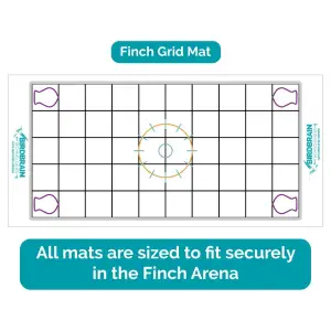BirdBrain Tapis de Grille Finch