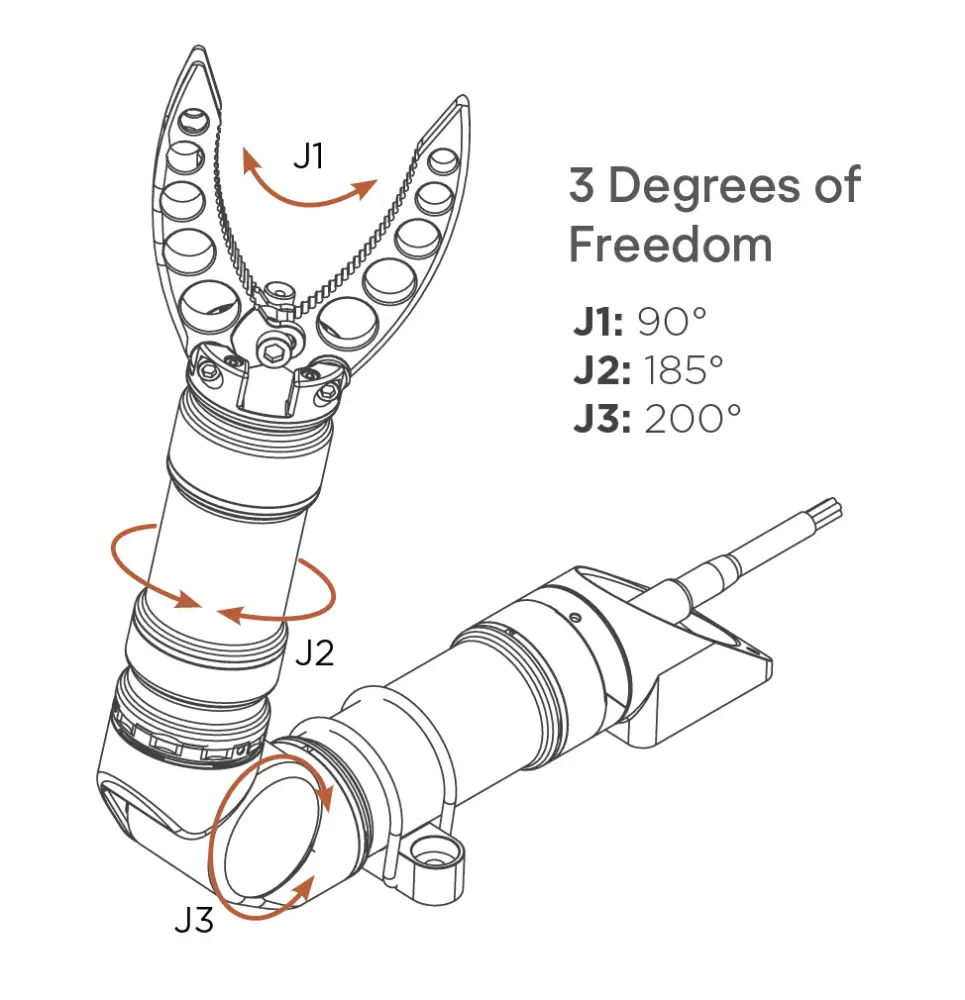 Manipulateur Sous-Marin Trois Fonctions Reach Alpha 3 Blueprint - Cliquez pour agrandir