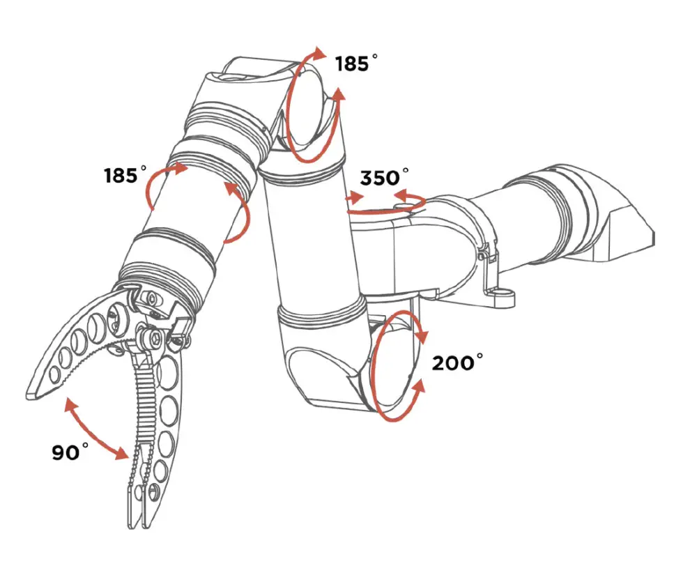 Blueprint Reach Alpha 5 Five Function Underwater Manipulator - Click to Enlarge