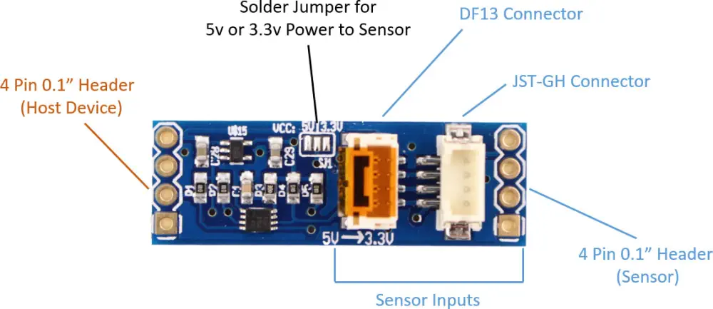 Convertisseur de niveau I2C - Cliquez pour agrandir