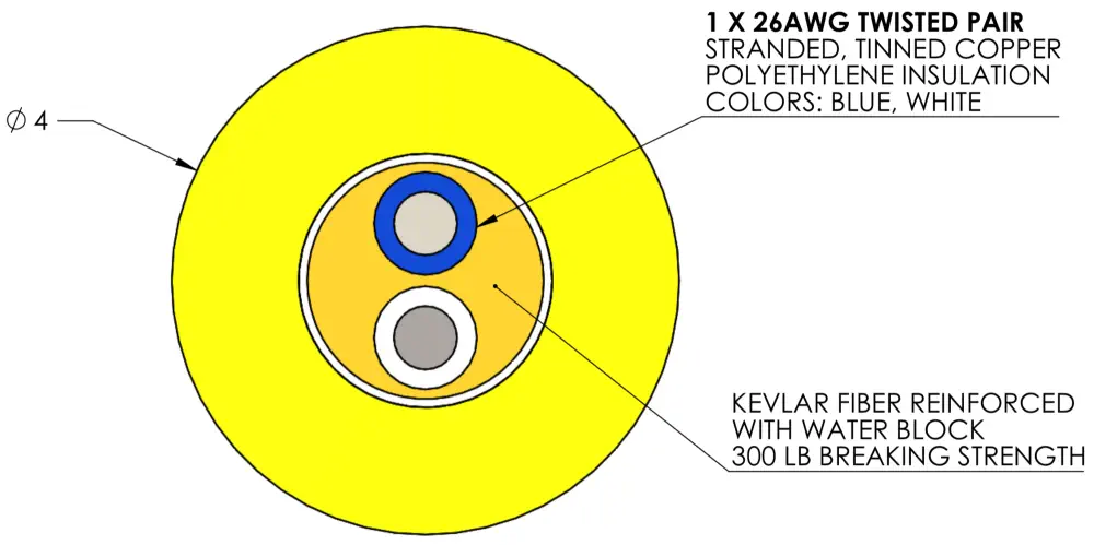 Cable Fathom ROV (Pares Torcidos - 4) (100 m) - Dimensiones recortadas