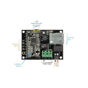 Fathom-X Carte d'Interface de Liaison - Simple
