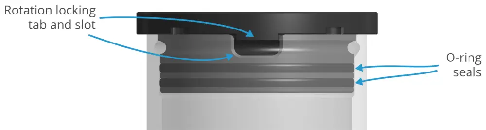 Watertight Enclosure Tubes Assembly Guide