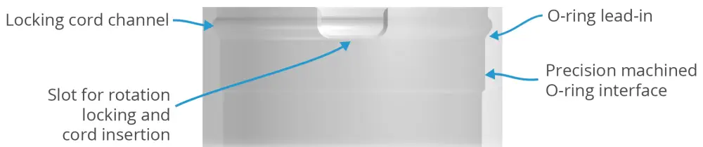 Detailed View of Watertight Enclosure Tube Parts cropped