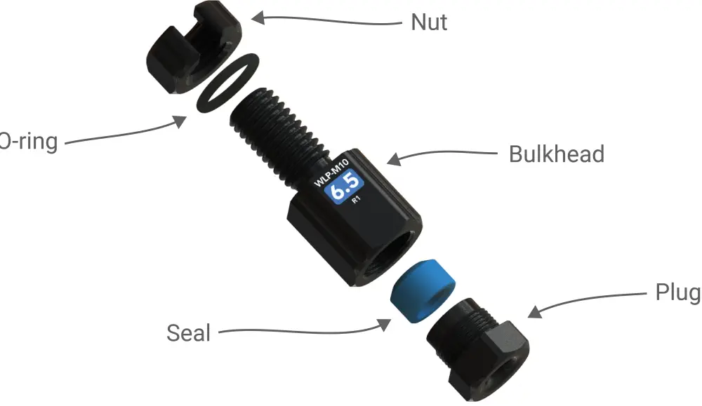 WetLink Penetrator - LC (1 Pack) - Parts cropped