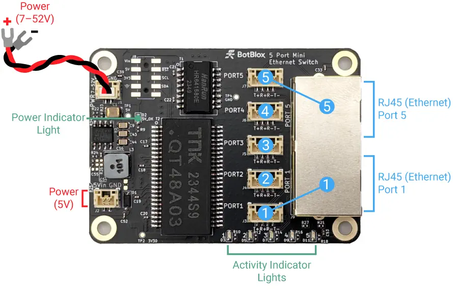 Blue Robotics Ethernet Switch - Dimensions cropped