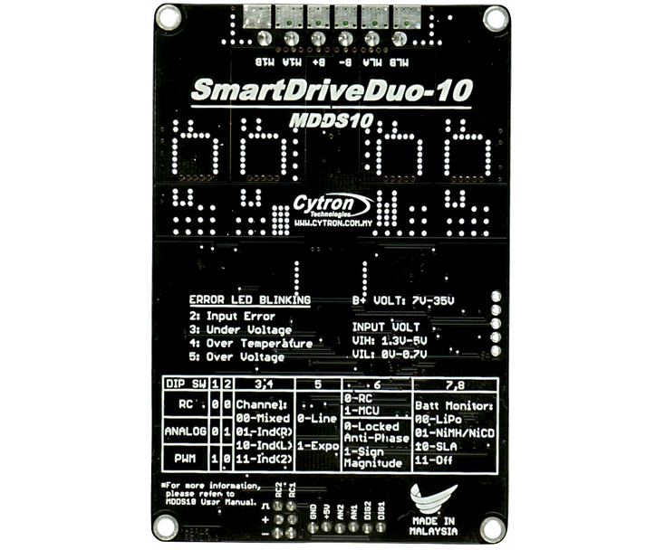 Controlador de Motor Inteligente de Canal Dual 10 A SmartDriveDuo Cytron