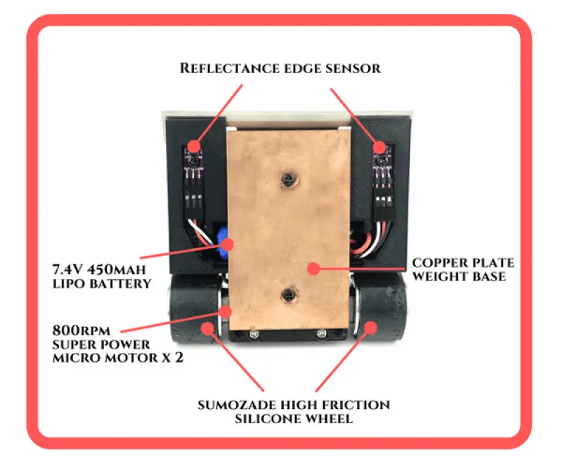 Kit de Mini Robot Sumo Ikedo Pro - Haga Clic para Ampliar