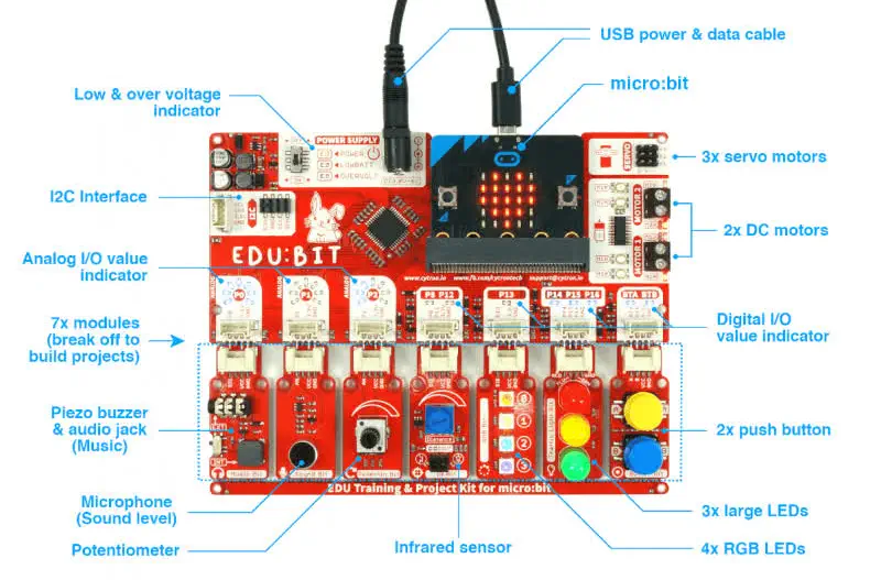 EDU:BIT Training & Project Kit for micro:bit - Click to Enlarge