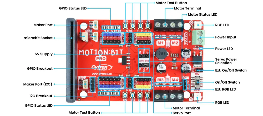 Cytron MOTION:BIT Pro - 12V Robotiks Expansion Board für micro:bit