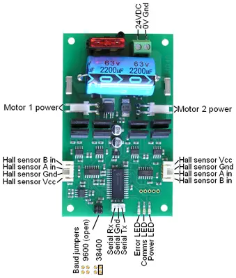 Devantech MD49 24V 5A Dual H-Bridge Motoraandrijving