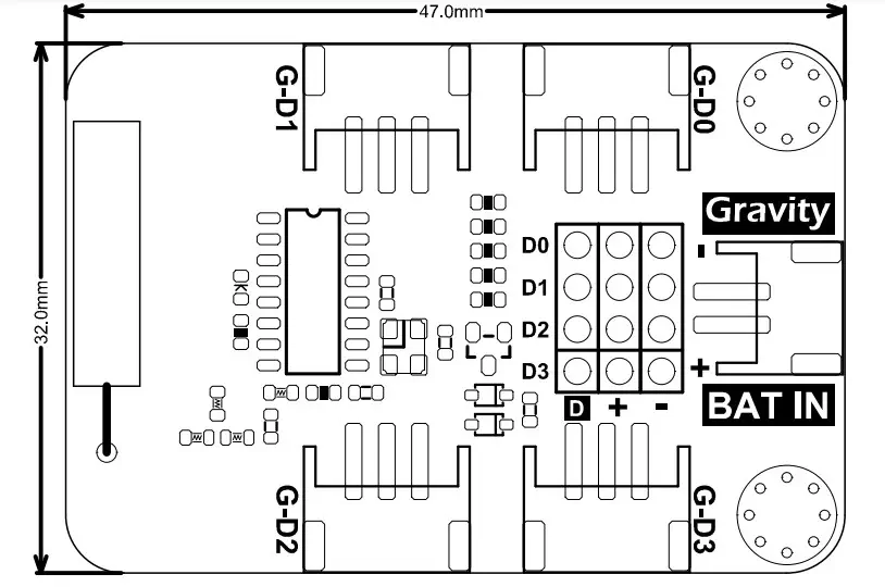 Kit de Conmutador Inalámbrico Digital Gravity para Transmisión y Recepción (433 MHz) - Haga Clic para Ampliar