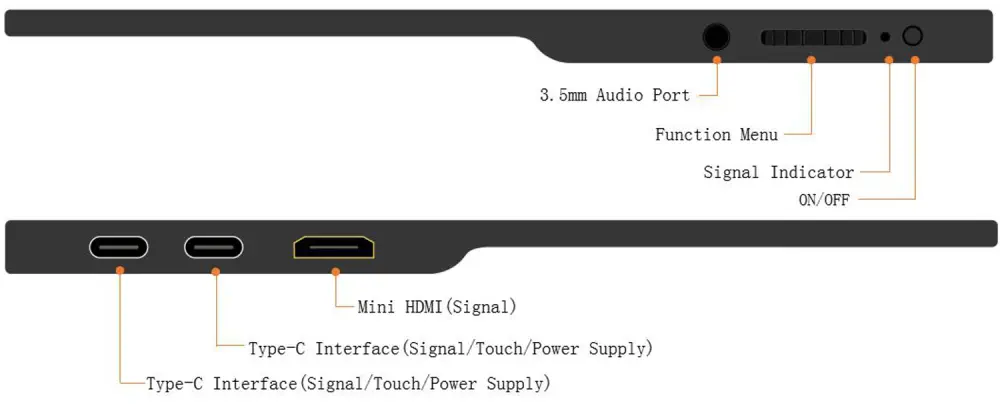 12.5-inch 4K IPS-aanraakscherm (compatibel met RPi 4B en LattePanda Alpha/Delta)