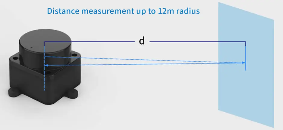 Kit de Sensor Lidar Láser DTOF LD19 (12m) de DFRobot